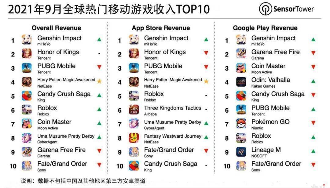 SD高达 激斗同盟：机甲指挥官的战斗世界
