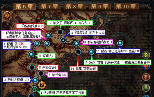 寻找流放之路团队选项？这篇短文告诉你答案！