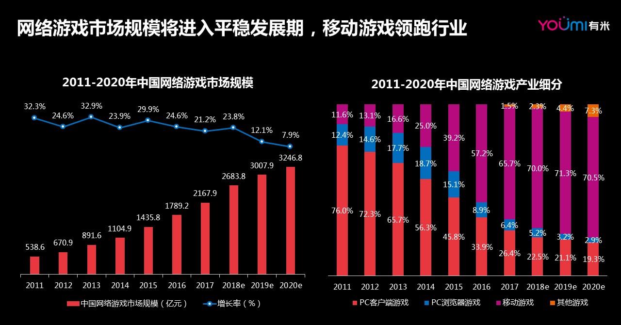 《机甲战士5:未来之战》额外下载内容公布