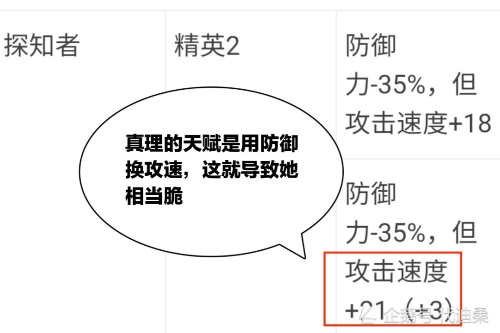 明日方舟资深干员tag搭配_明日方舟资深干员词条一览_明日方舟资深干员tag最新