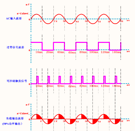 希望ol剑士双手剑技2_希望ol外挂_希望ol连续技信怎么用