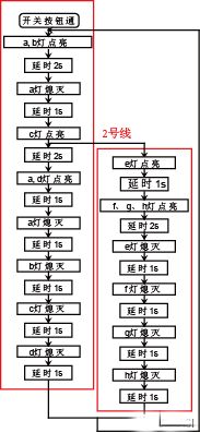 希望ol外挂_希望ol剑士双手剑技2_希望ol连续技信怎么用