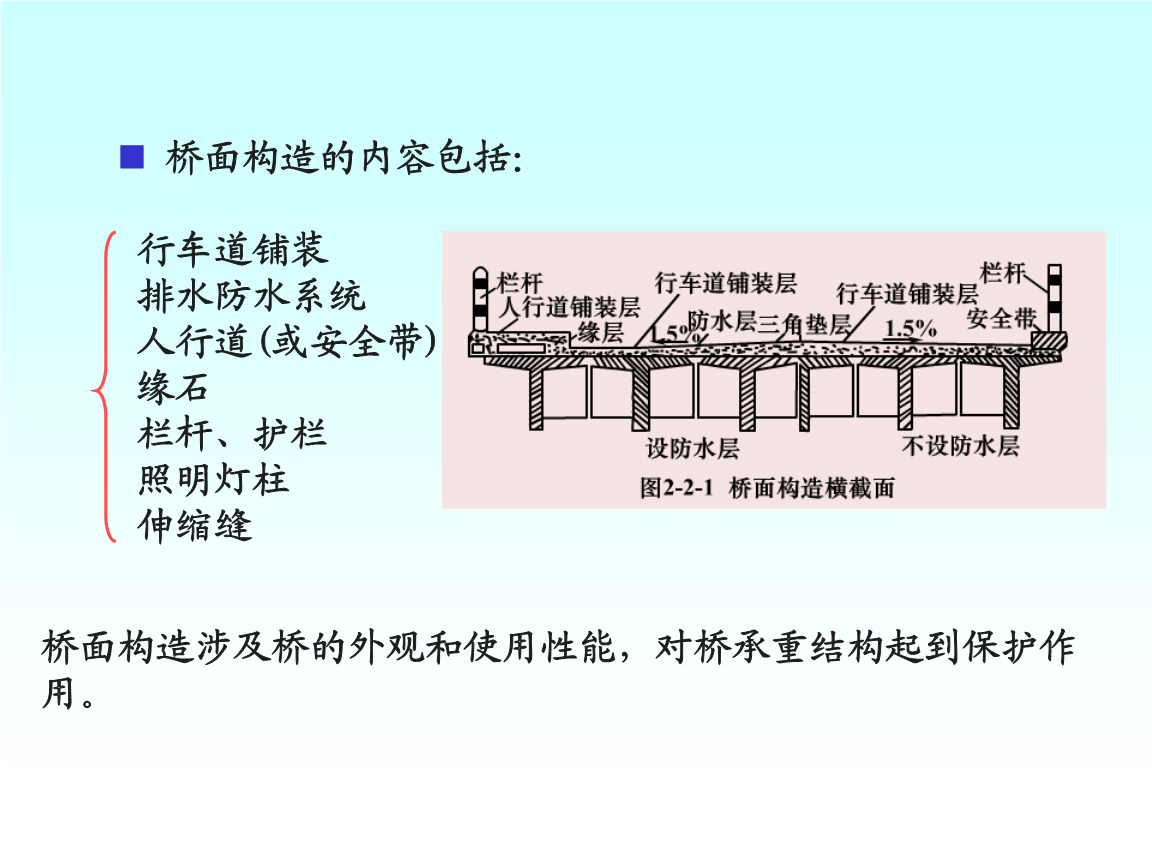 桥梁构造者2_13_桥梁构造者攻略2-5_qq游戏桥梁构造者攻略