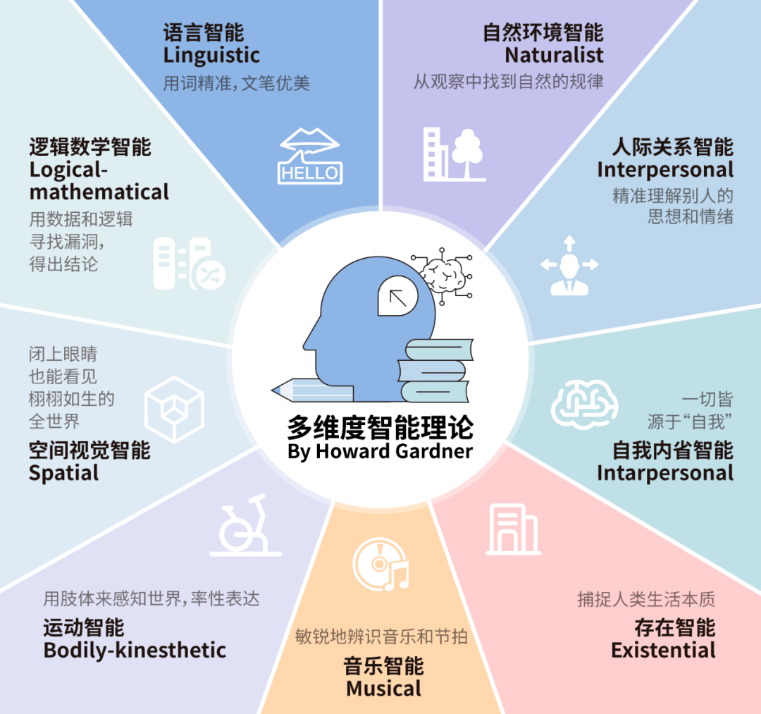 游戏主程序员_3km2游戏主程序_游戏主程序在哪