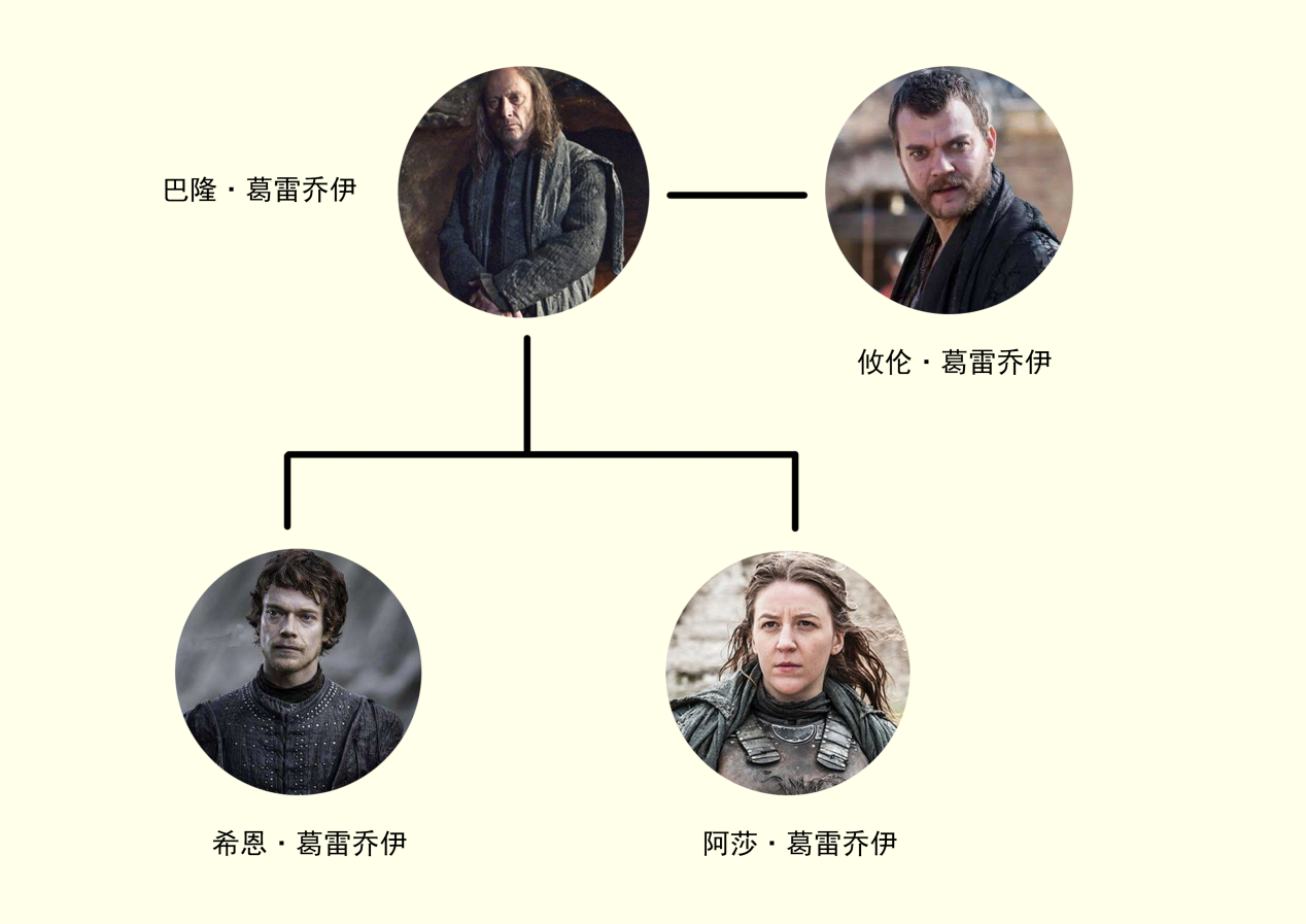 权力的游戏在线网站_权力的游戏在线看_在线权力的游戏