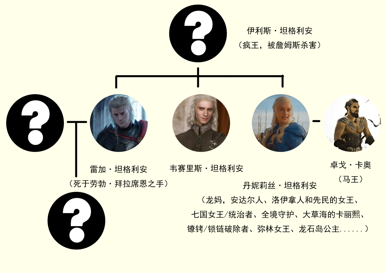 在线权力的游戏_权力的游戏在线看_权力的游戏在线网站