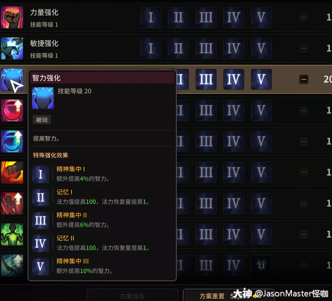 狂潮起点,斗战不停! 狂潮起点,斗战不停!