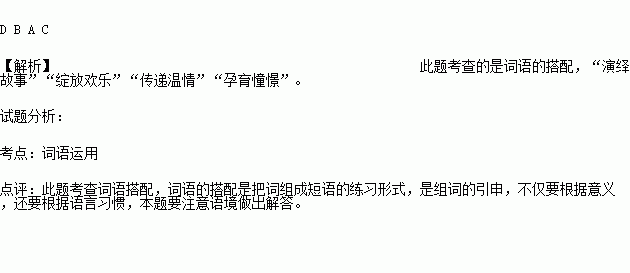 猜词语游戏的搞笑词语_猜词语游戏题目成语_你比我猜游戏词语