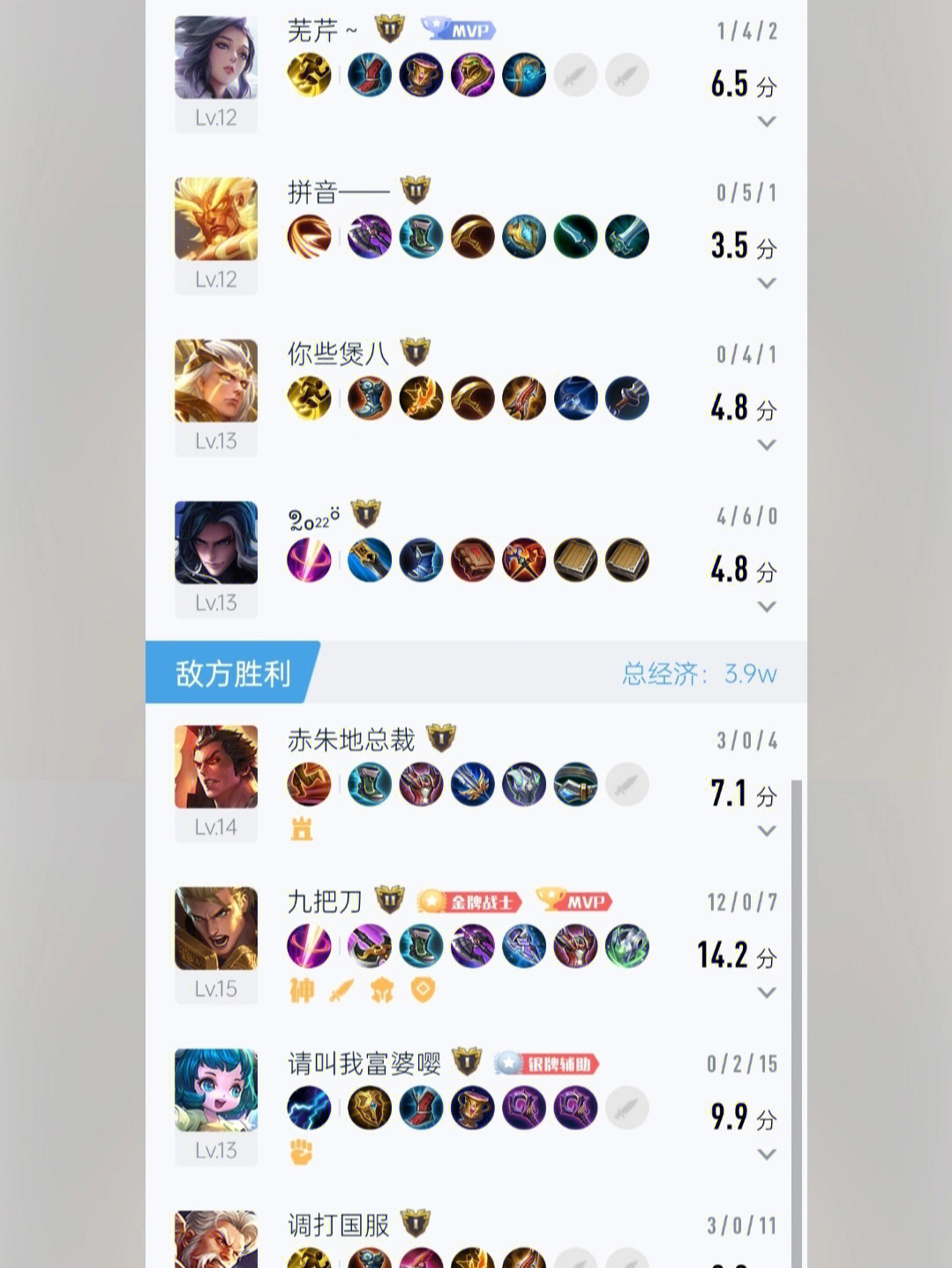 明日方舟资深干员tag最新_明日方舟中资深干员_明日方舟资深干员tag搭配