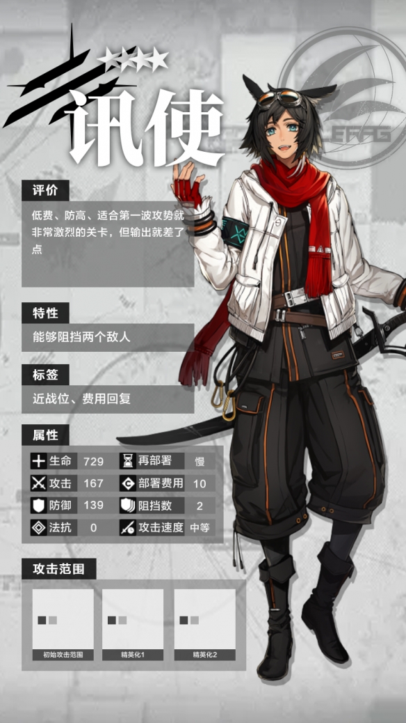 明日方舟资深干员tag最新_明日方舟中资深干员_明日方舟资深干员tag搭配
