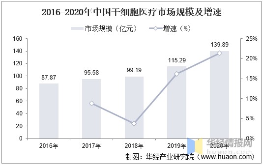 明日方舟资深干员tag搭配_明日方舟资深干员搭配支援_明日方舟资深干员词条一览