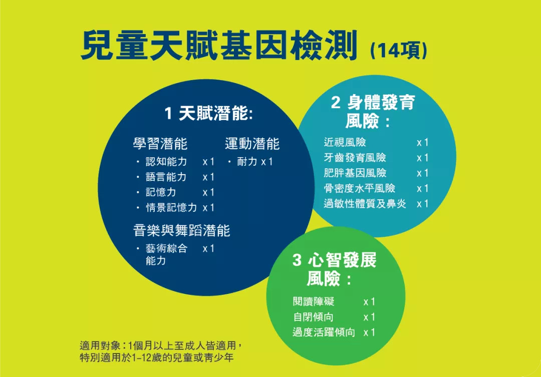 明日方舟资深干员tag搭配