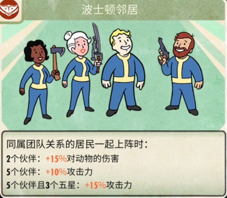 718辐射避难所_避难辐射所_避难辐射所属性是什么