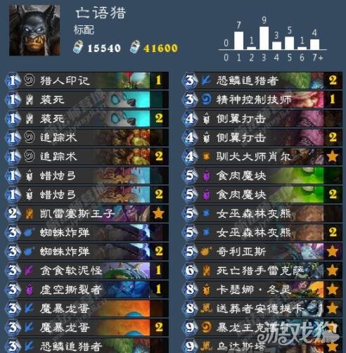 猎人笔记主角性格介绍_猎人笔记角色分析100字_猎人笔记人物形象介绍
