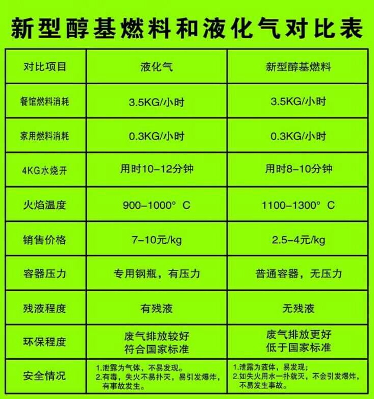 劲液效果怎么样_ssbx劲能液有副作用吗_美国key劲能液骗局