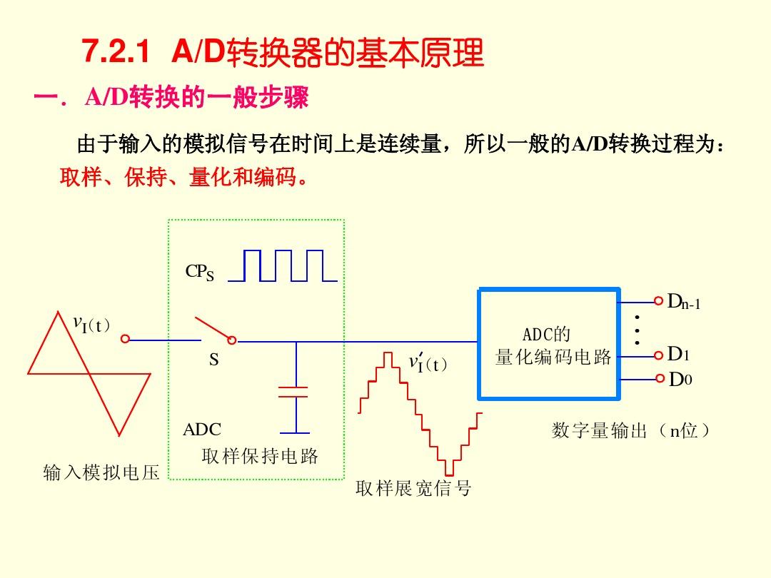 川崎机器人示教器说明_罗斯蒙特变送器说明书_汽车自动升窗器安装说明