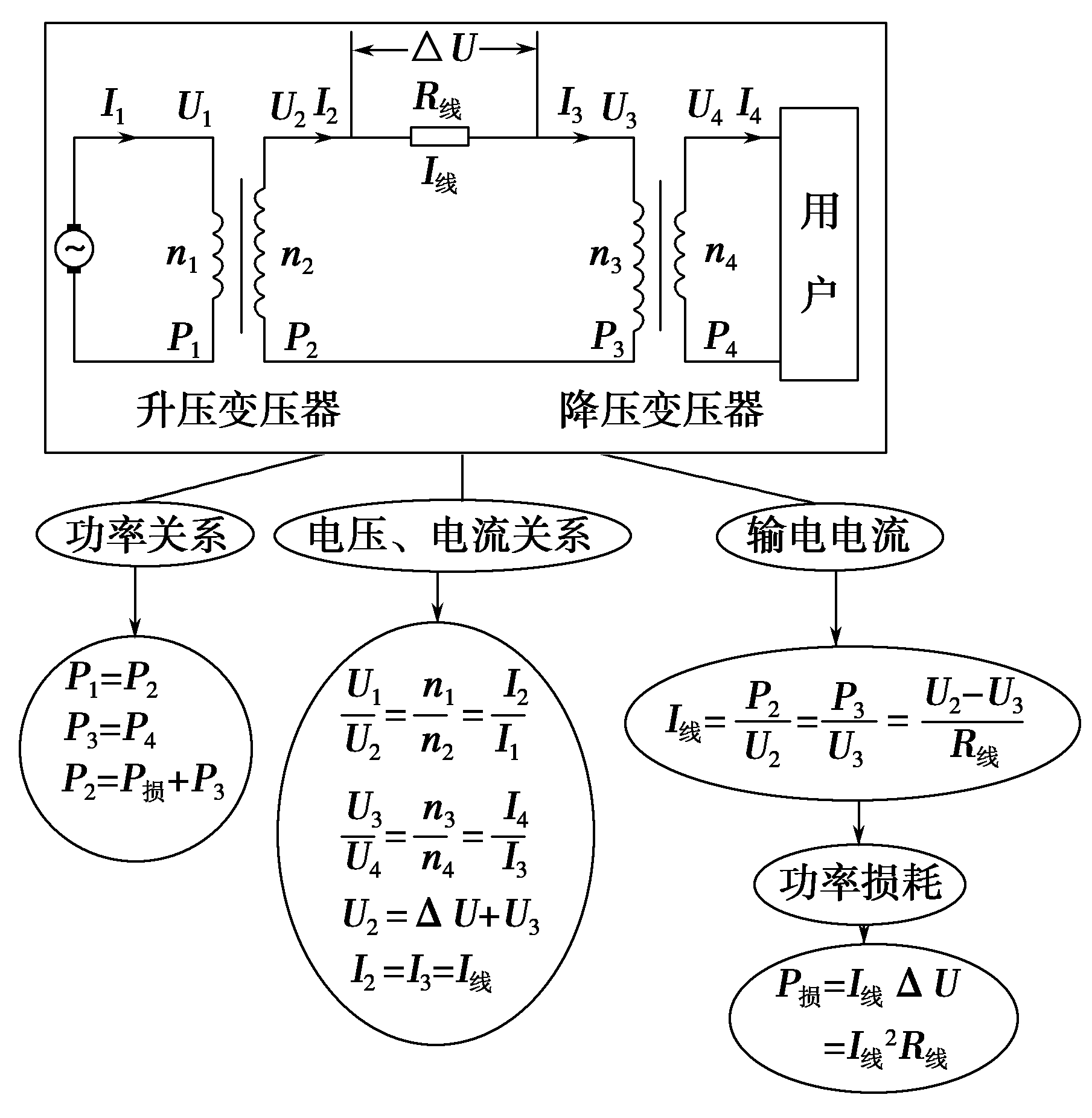 汽车自动升窗器安装说明_川崎机器人示教器说明_罗斯蒙特变送器说明书