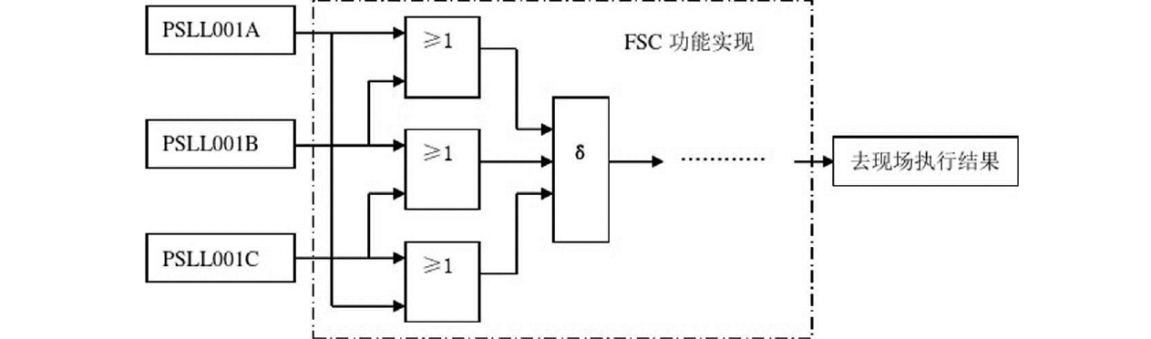 川崎机器人示教器说明_汽车自动升窗器安装说明_罗斯蒙特变送器说明书