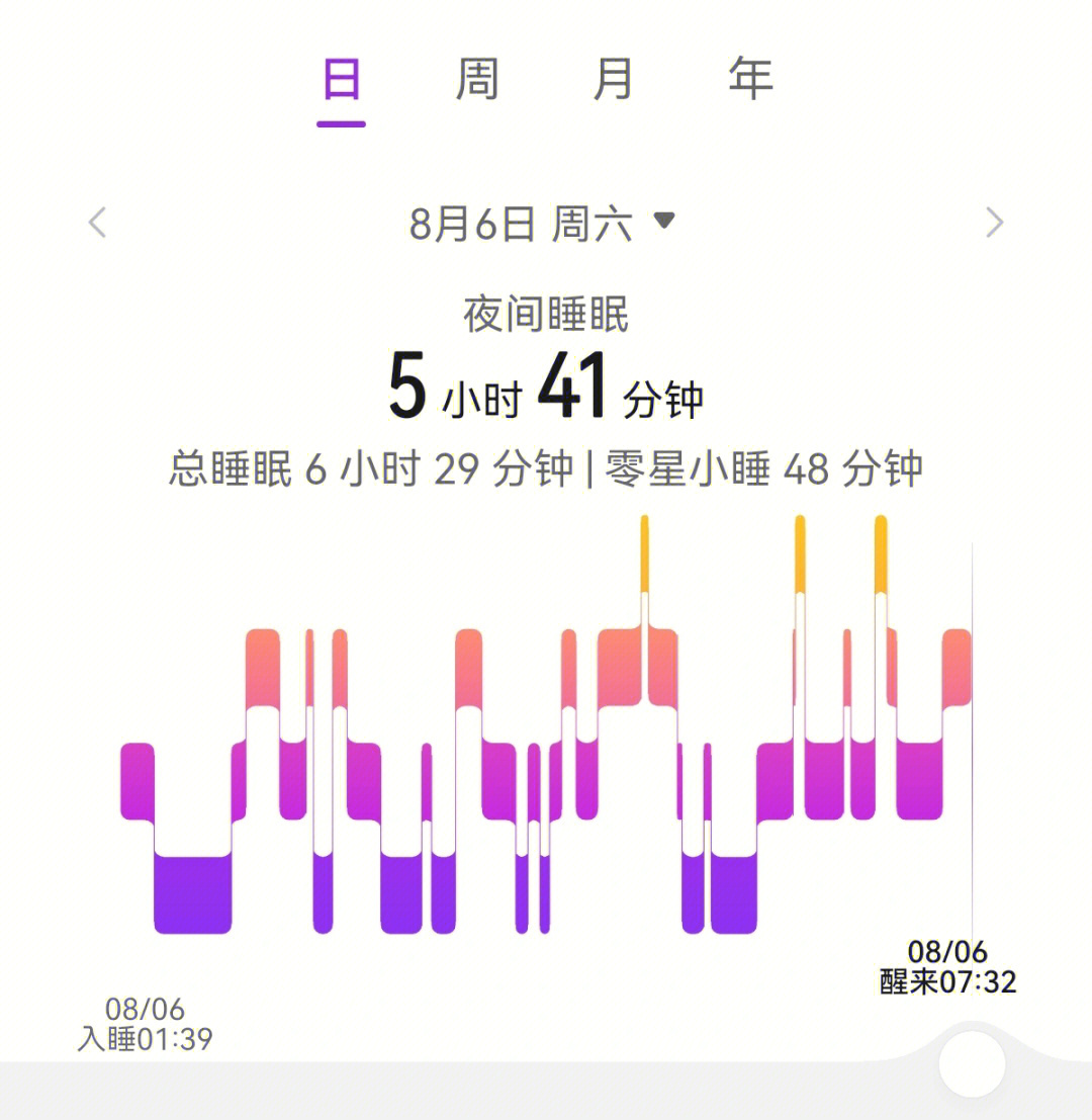 每天自动关机,生活的一部分 每天自动关机,生活的一部分