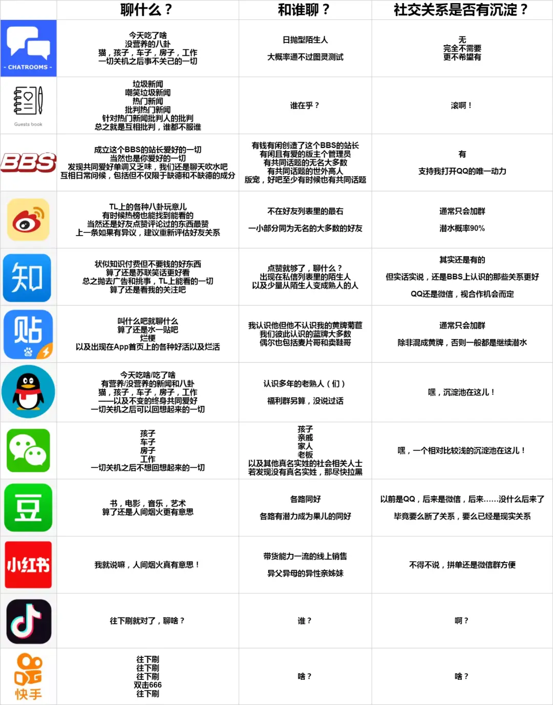 开通微信生意宝微网站系统_郑州予森城业主微信群_微信性系统森破小子56