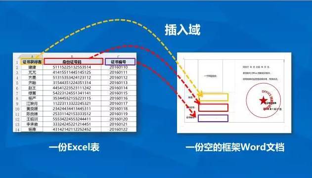 希望ol连续技信怎么用_希望ol新手攻略_希望ol双手剑技2连击