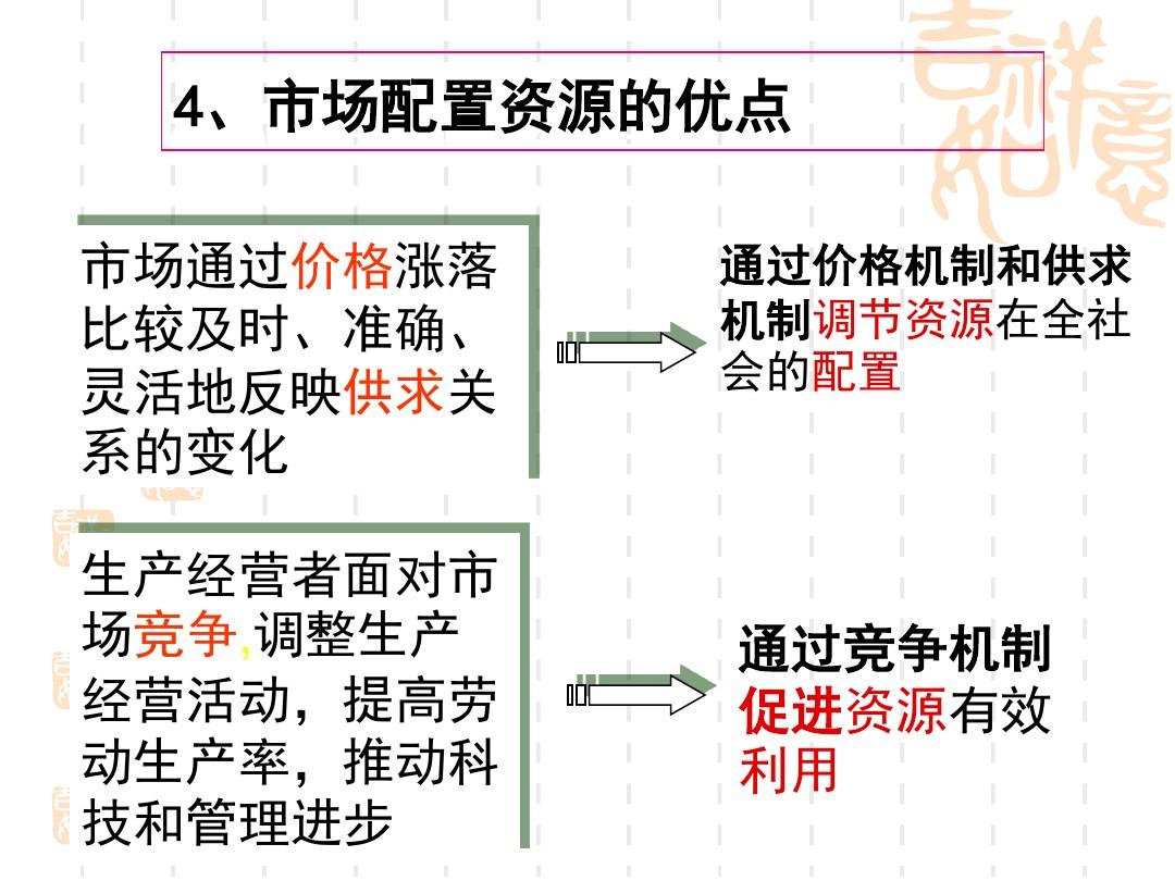 网页经营类游戏2013年版_2013网页游戏经营类_网页经营类游戏90后女生