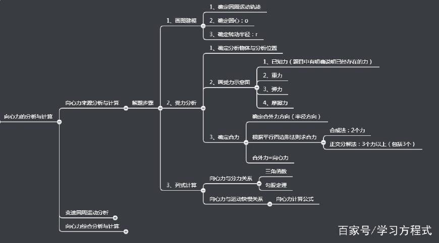 最强大脑水哥个人资料_最强大脑王昱珩辩水_最强大脑郭敬明资料