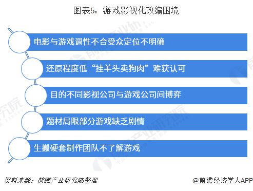 视频解说制作游戏教程_解说视频制作软件_如何制作游戏解说视频