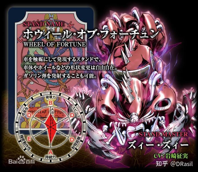 明日方舟资深干员tag搭配_明日方舟红_明日方舟节奏榜