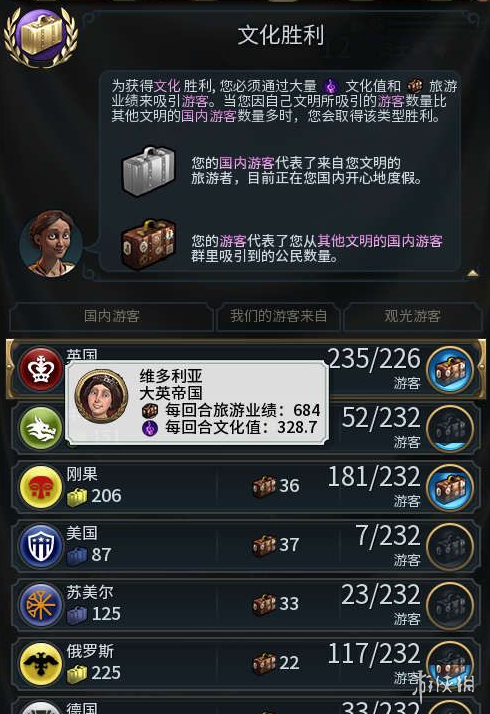 3dm文明6点继续没反应_游侠文明6点继续没反应_文明6点继续没反应