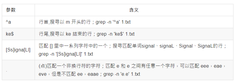 网金游侠打点代码_游侠代码打金网点怎么设置_游侠刷钱流