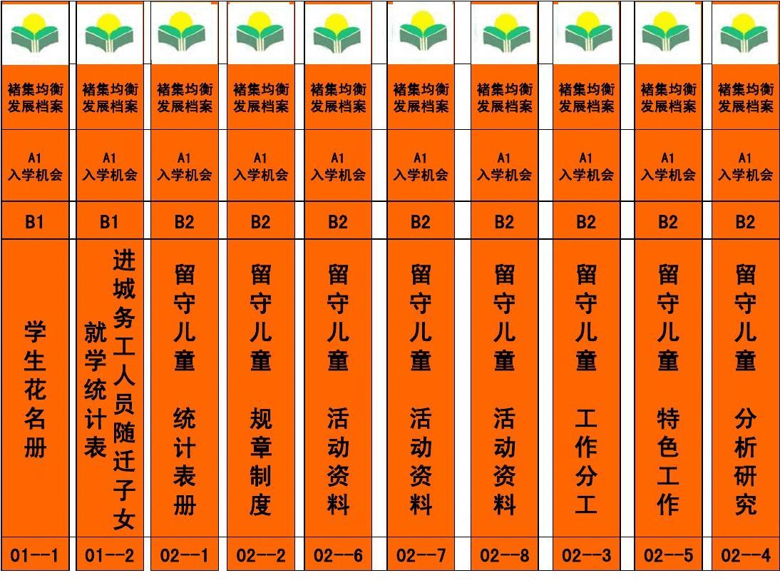 明日方舟红_明日方舟节奏榜_明日方舟资深干员tag搭配