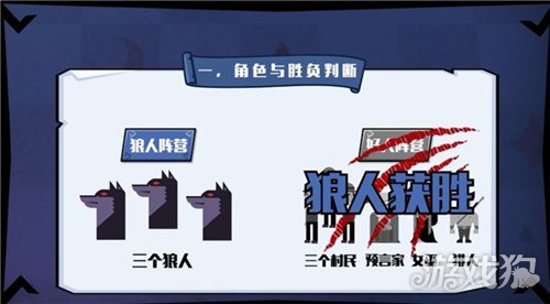 计算热量的app哪款好_狼人杀app哪款好一点?_十字架杀狼人电影
