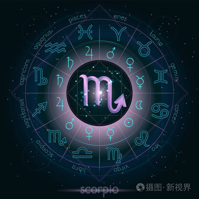 星座阴历是哪些表述是正确的_阴历10月16日是什么星座_星座阴历是农历吗