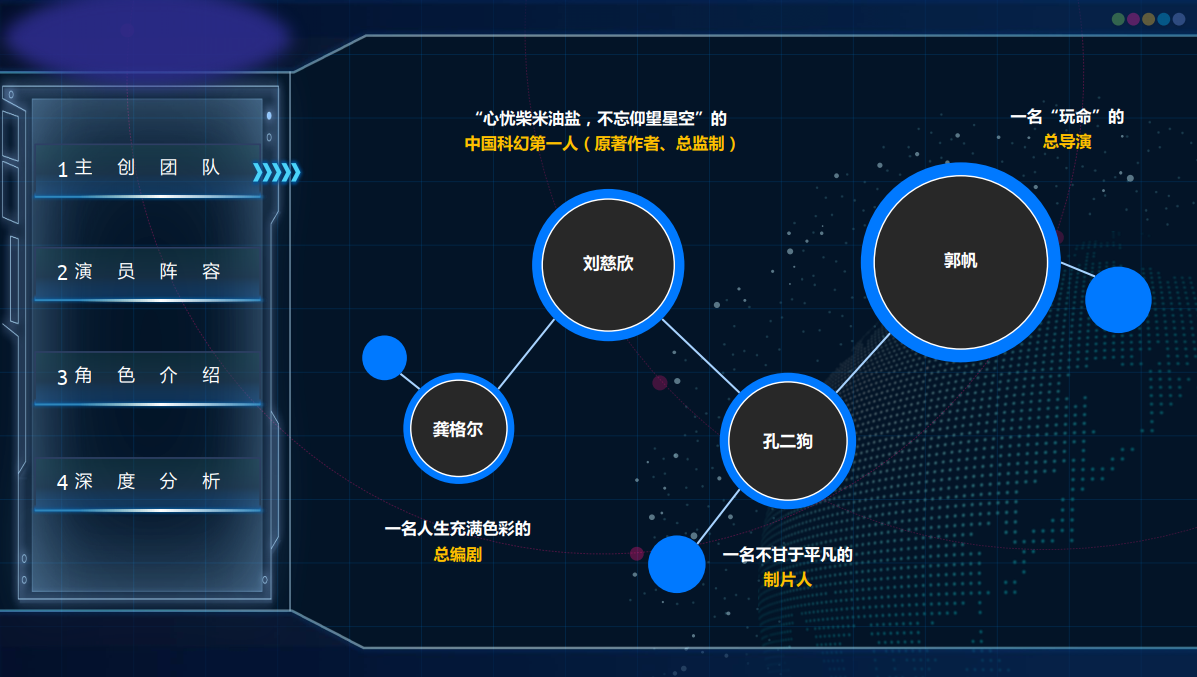 盛大网络有限发展公司_星际网络传媒有限公司_文化传媒有限公司章程范本