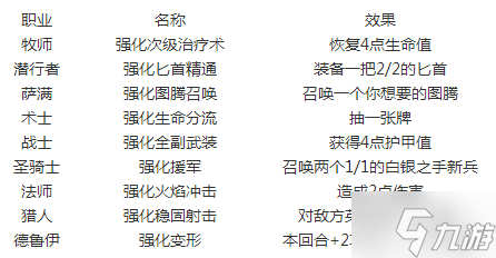 图哈特失踪，大陆震惊