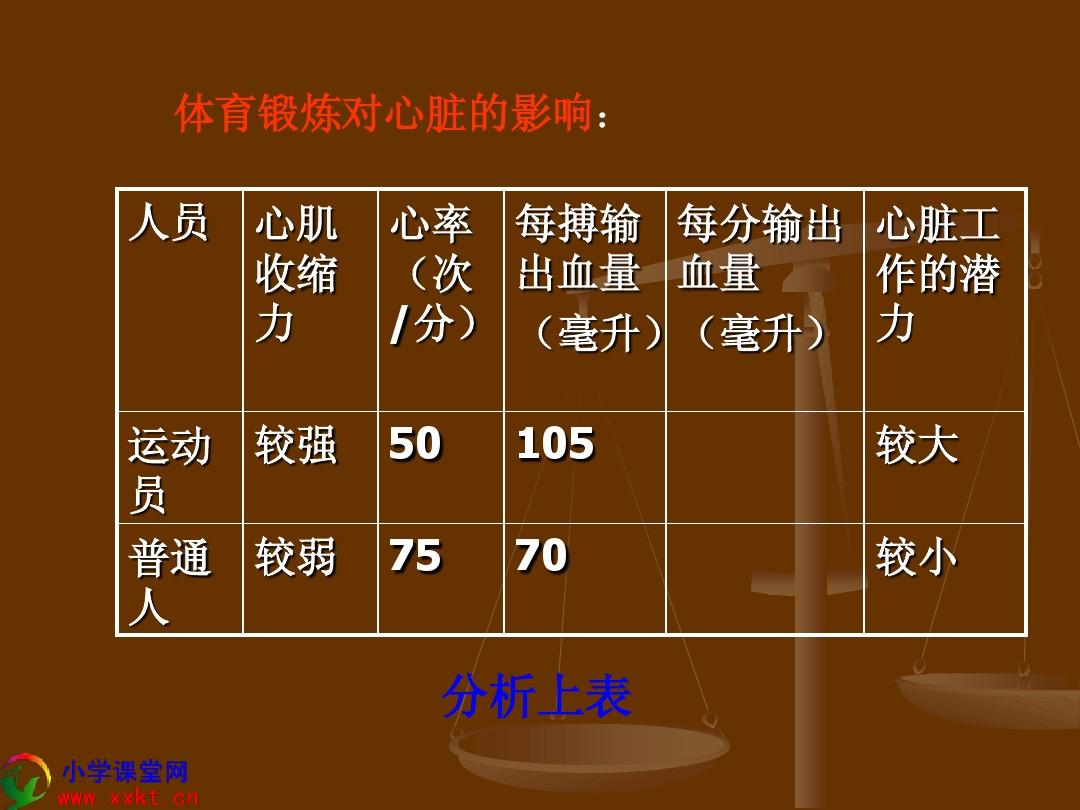 明日方舟资深干员搭配支援_明日方舟资深干员tag最新_明日方舟资深干员tag搭配
