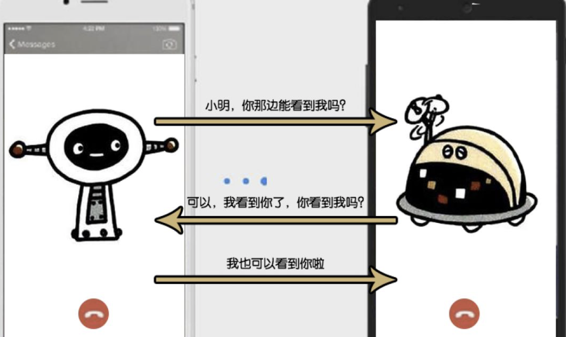 虚拟女友爱佳结局_虚拟女友应聘_虚拟女友录音