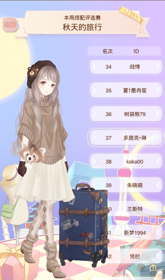 暖暖最美套装_暖暖套装什么颜色好看_暖暖环游世界套装图片