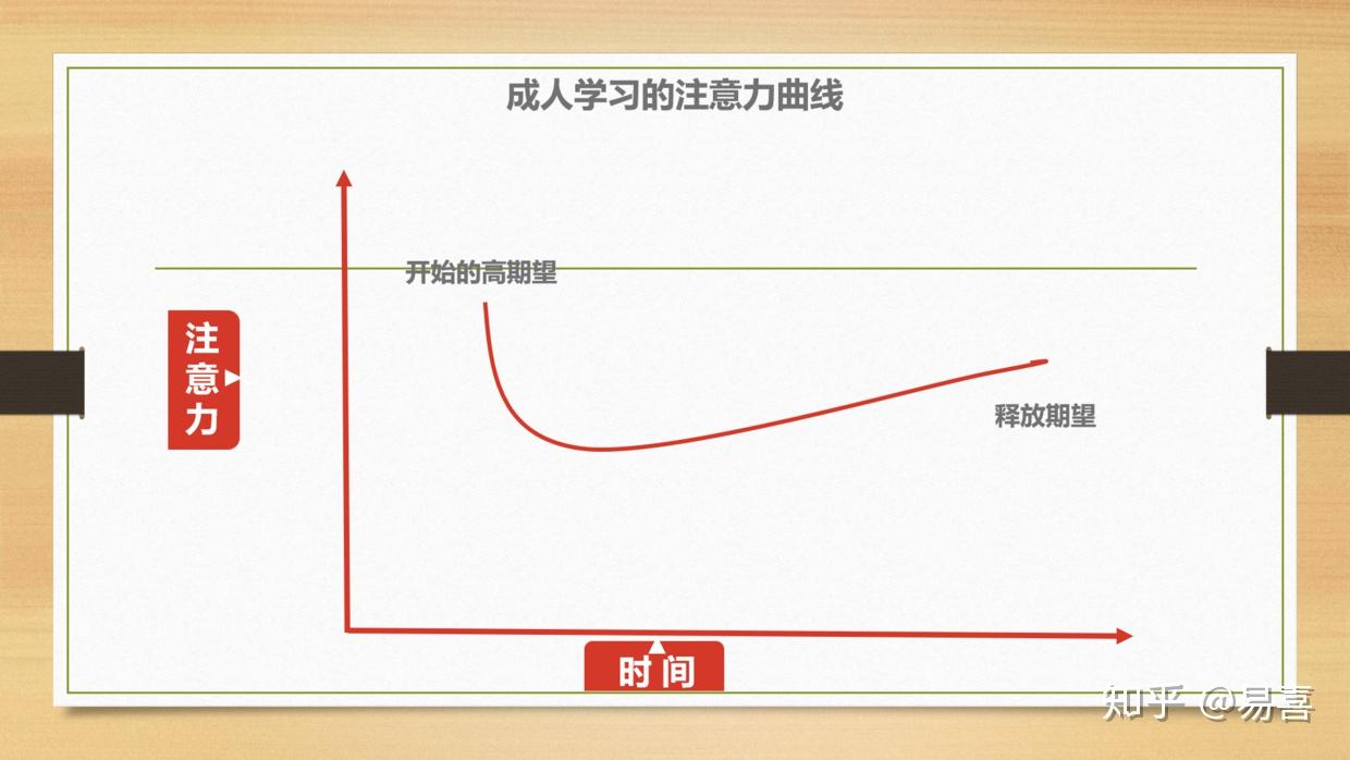 明日方舟资深干员tag最新_明日方舟中资深干员_明日方舟资深干员tag搭配