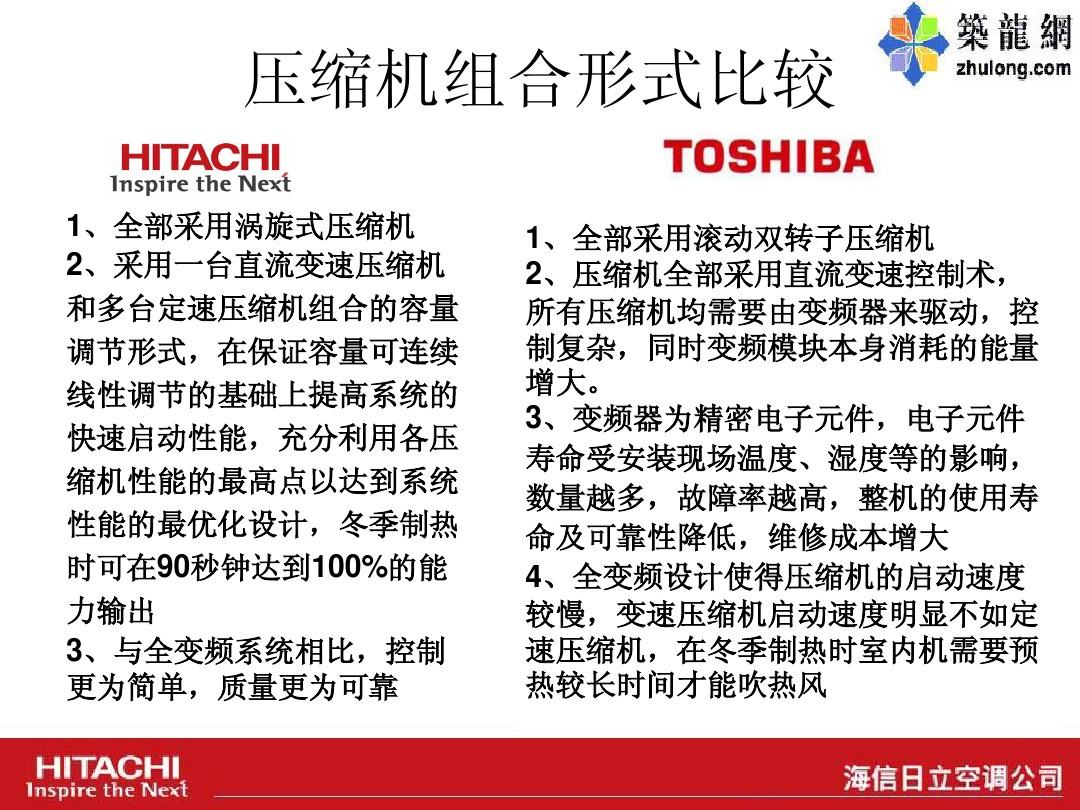 明日方舟资深干员tag搭配_明日方舟中资深干员_明日方舟资深干员tag最新