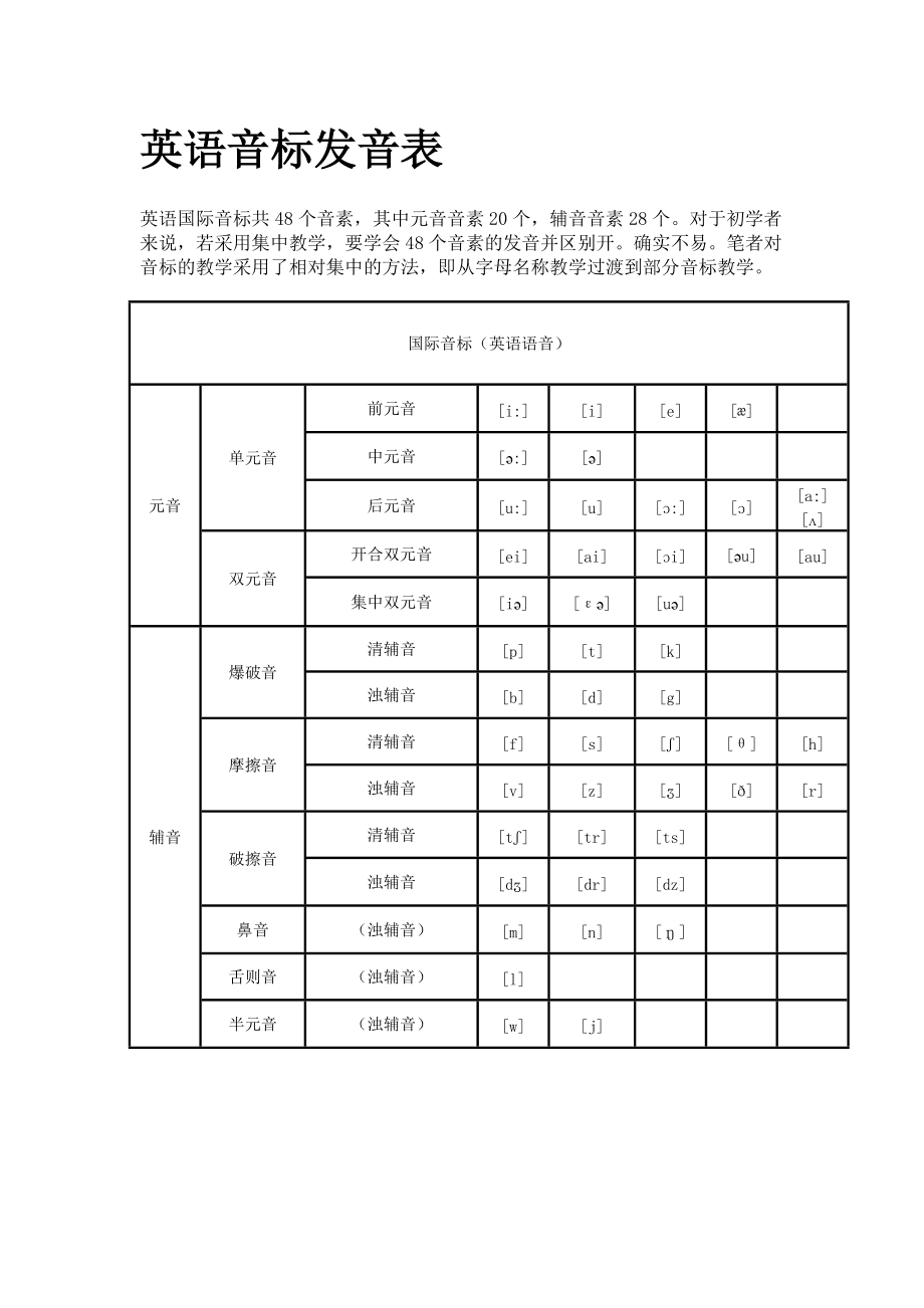 洪恩波噜噜美语系列绿色仙尘_波噜噜韩语动画片_洪恩小乌龟学美语全集下载