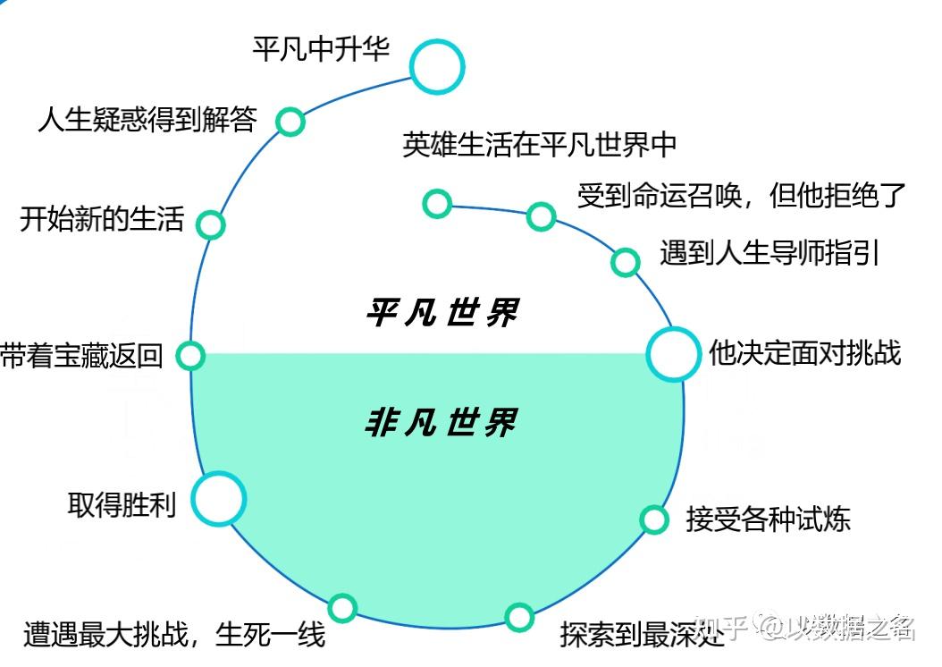 鲁宾逊_鲁宾