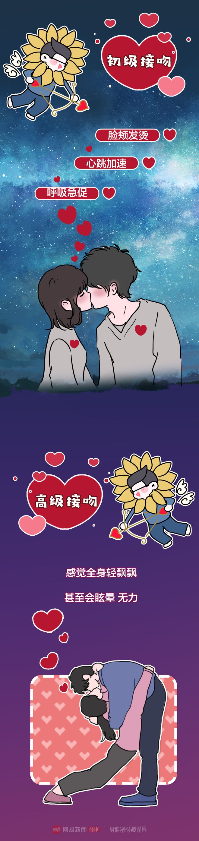 亲嘴视频床震大全视频_亲嘴视频视频大床激烈_爱情公寓亲嘴视频