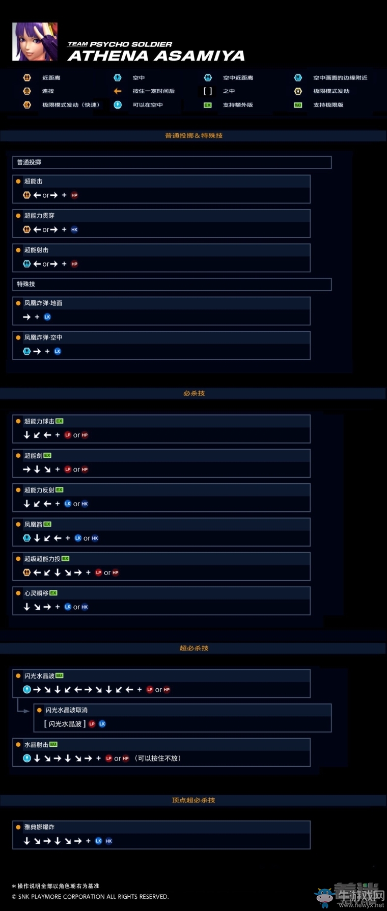 希望ol连续技信怎么用_希望ol连击_希望ol声望