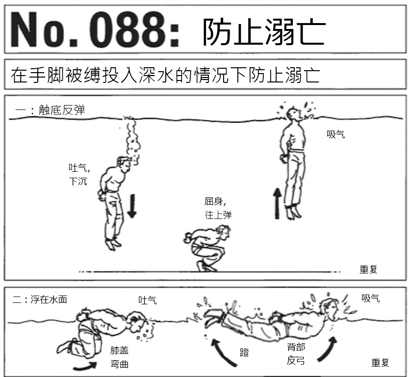 水中的游戏_有个游戏叫水什么_关于水上的游戏有哪些