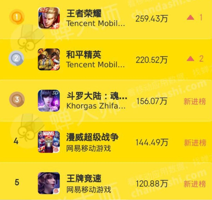 网易游戏大本营_网易大本营游戏官网_网易大本营游戏怎么玩