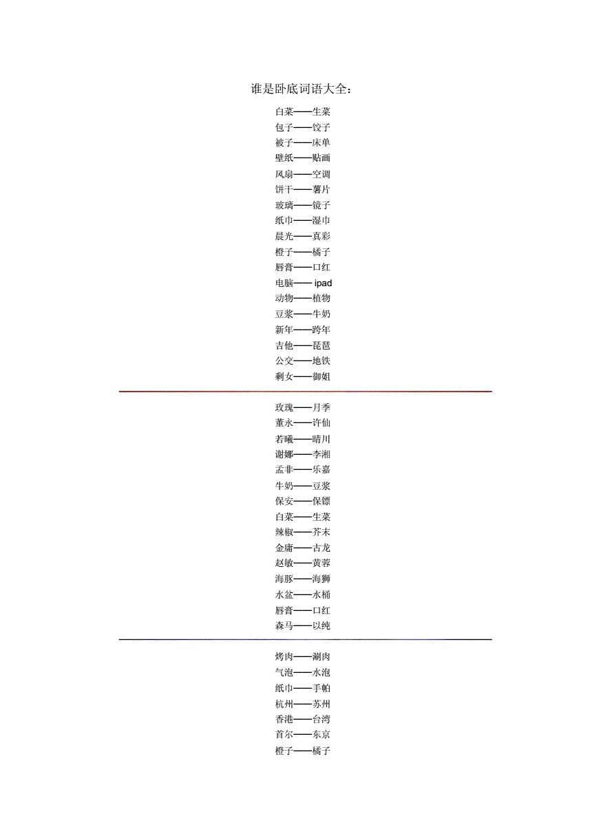 谁是卧底词语及游戏_谁是卧底游戏词语_谁是卧底词语游戏