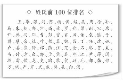 姓名算婚姻_姓名算婚姻会不会离婚_姓名算婚姻好坏