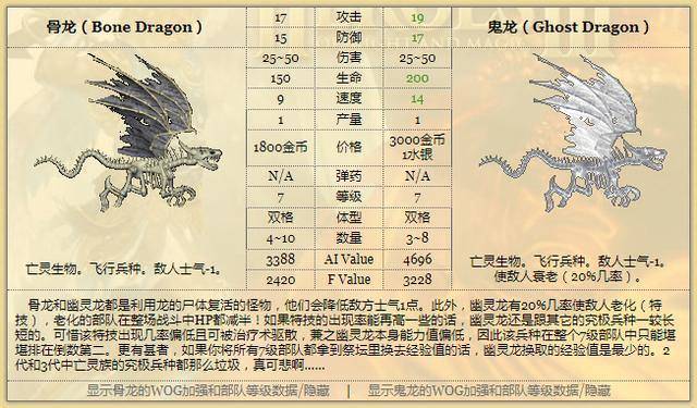 英雄联盟龙英雄叫什么_英雄龙是什么_lol新英雄龙